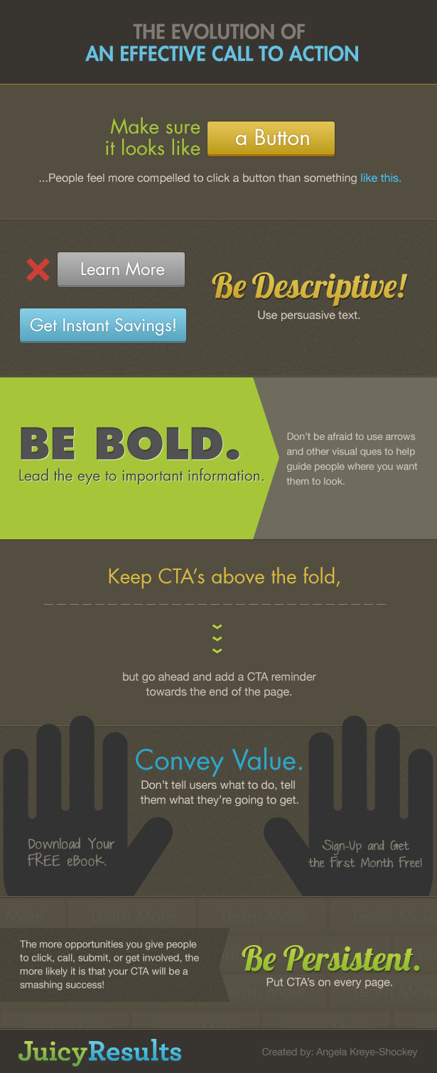 cta-infographic